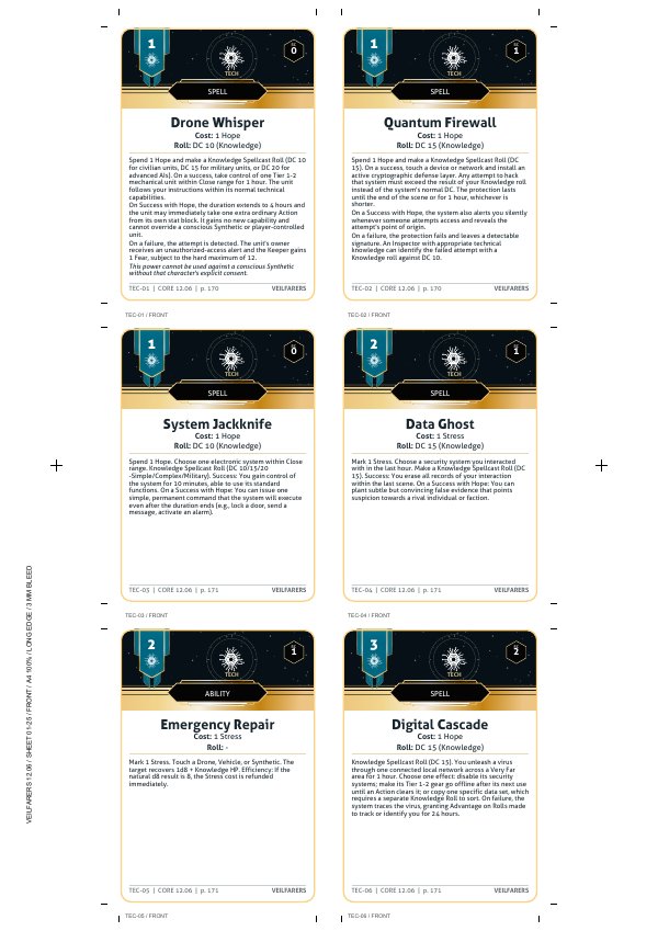 A printable A4 sheet of six domain power cards with colored banners and gold borders.